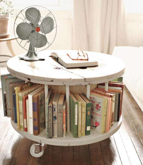reading table